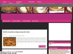 Sites similar to recette-afrique.fr