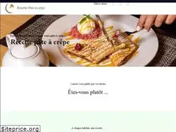 Sites similar to recette-pateacrepe.fr