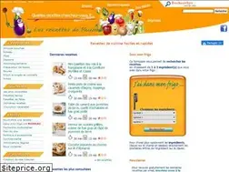 Sites similar to recette-philomene.com