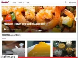 Sites similar to recette.plus