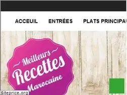 Sites similar to recettemarocaine365.com