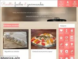 Sites similar to recettes-faciles-et-gourmandes.fr