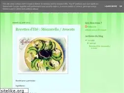Sites similar to recettes-gourmandes.blogspot.com