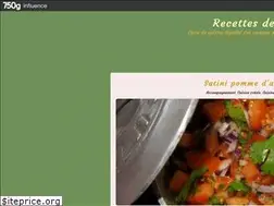 Sites similar to recettes-papounet.com