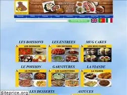 Sites similar to recettes-pas-bete.fr