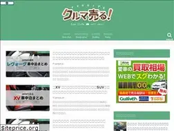 Sites similar to recharge-house.com