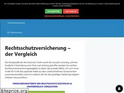 Sites similar to rechtsschutz-versicherung.at