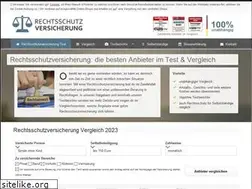 Sites similar to rechtsschutzversicherung-test.com