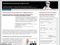 Sites similar to rechtsschutzversicherungsvergleich-24.de