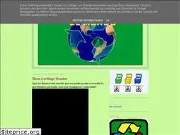 Sites similar to reciclandogdl.blogspot.com