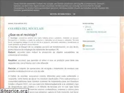 Sites similar to reciclandoperu.blogspot.com