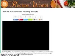 Sites similar to recipe-world.net