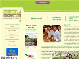 Sites similar to recipe4success.org