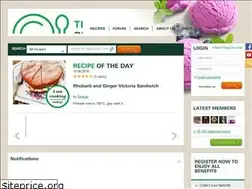 Sites similar to recipecommunity.co.uk