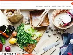 Sites similar to recipeforsuccess.com