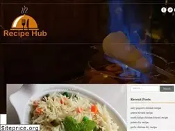 Sites similar to recipehub.in