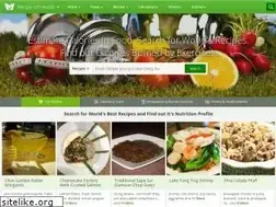 Sites similar to recipeofhealth.com