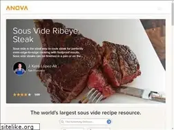 Sites similar to recipes.anovaculinary.com