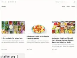 Sites similar to recipes0o.xyz