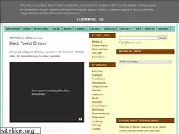Sites similar to recipetube.blogspot.com