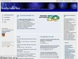 Sites similar to reciprocalnet.org