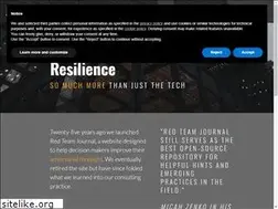 Sites similar to reciprocalstrategies.com