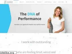 Sites similar to reclaimyourhealth.com.au