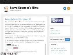 Sites similar to recneps.org