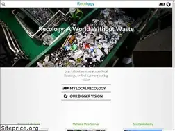 Sites similar to recologysiliconvalley.com
