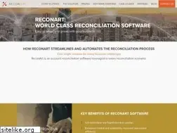 Sites similar to reconart.com
