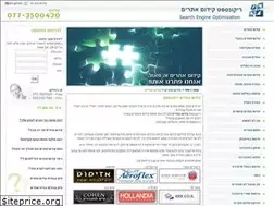 Sites similar to reconcept.co.il