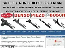 Sites similar to reconditionariinjectoare.ro