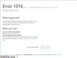 Sites similar to recordaily.com
