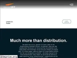 Sites similar to recordjet.com