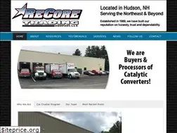 Sites similar to recoretrading.com