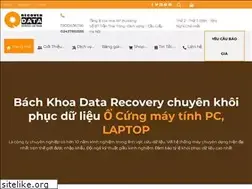 Sites similar to recoverdata.com.vn