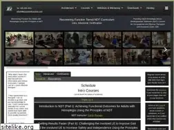 Sites similar to recoveringfunction.com