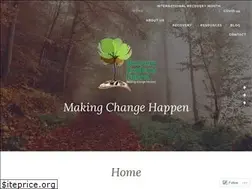 Sites similar to recoveryacademyireland.ie