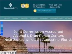 Sites similar to recoverykeys.org