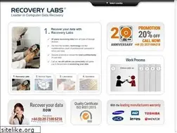 Sites similar to recoverylabs.net