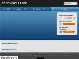 Sites similar to recoverylabs.pt