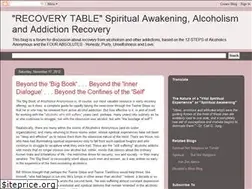Sites similar to recoverytable.blogspot.com
