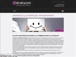 Sites similar to recreacom.fr