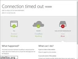Sites similar to recreatiemakelaartexel.nl