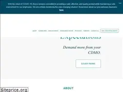 Sites similar to recrocdmo.com