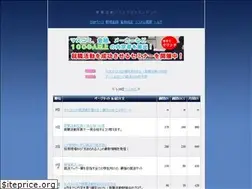 Sites similar to recruit-ranking.com