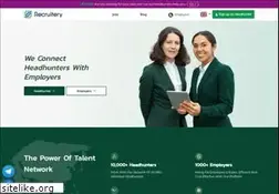 Sites similar to recruitery.co