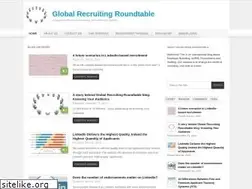 Sites similar to recruitingroundtable.eu
