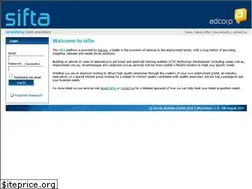 Sites similar to recruitment.com.au