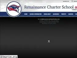 Sites similar to recspines.org